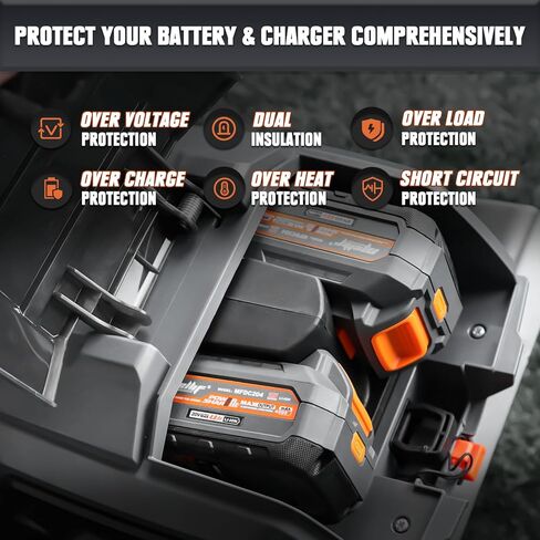Mellif 20V 4.0 Battery & Fast Charger Kit, Compatible with DeWalt Power Tools, 10C / 40Amps, Replacement Li-Ion Battery with Smart Charging, Extreme Weather & Shock Resistant (Gray for Dewalt) in Saudi Arabia