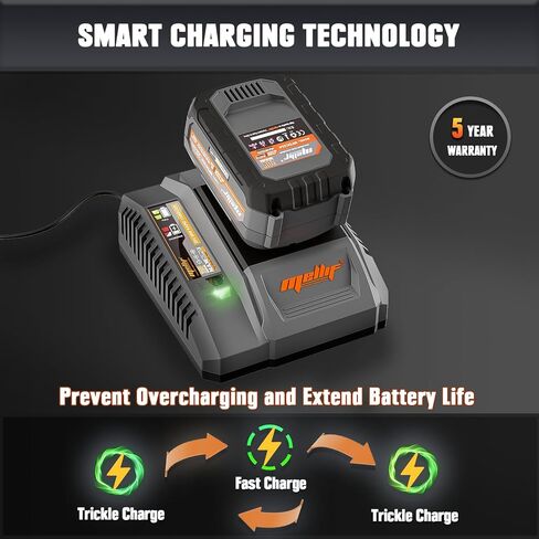 Mellif 20V 4.0 Battery & Fast Charger Kit, Compatible with DeWalt Power Tools, 10C / 40Amps, Replacement Li-Ion Battery with Smart Charging, Extreme Weather & Shock Resistant (Gray for Dewalt) in Saudi Arabia