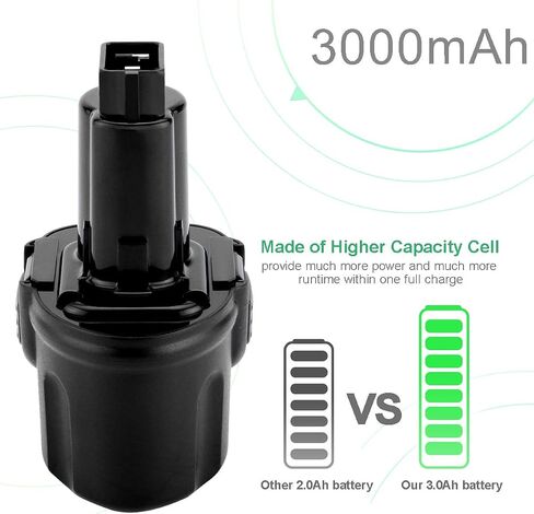 بطارية Shentec 3000 مللي أمبير 7.2 فولت متوافقة مع ديوالت DW9057 DE9057 DE9085 DW920K DW920K2 DW925K DW925K2 DW968K، بطارية Ni-MH 7.2 فولت in Saudi Arabia