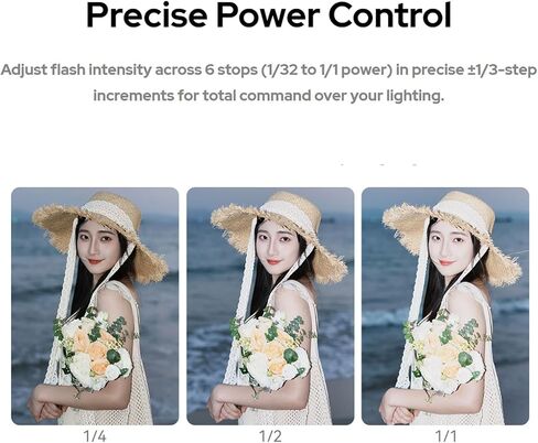GODOX iT20S Mini Camera Flash iT20 لسوني مع قياس TTL التلقائي 1.5 ثانية إعادة التدوير 700 ومضة بطارية ليثيوم مدمجة مع مرشحات ناشرة مغناطيسية متوافقة مع كاميرا سوني بدون مرآة، فضي in Saudi Arabia