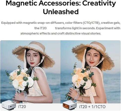 GODOX iT20S Mini Camera Flash iT20 لسوني مع قياس TTL التلقائي 1.5 ثانية إعادة التدوير 700 ومضة بطارية ليثيوم مدمجة مع مرشحات ناشرة مغناطيسية متوافقة مع كاميرا سوني بدون مرآة، فضي in Saudi Arabia