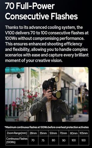 فلاش كاميرا GODOX Godox V100 S لفلاش سوني، 100 واط 2.4 جيجا TTL1/8000 HSS، بطارية ليثيوم 7.2 فولت/2980 مللي أمبير في الساعة، وقت إعادة التدوير 1.7 ثانية لسوني ZV1 ZV1-F ZV-E10 A6400 A6700 A7III إلخ فلاش الكاميرا (إصدار الولايات المتحدة الأمريكية) in Saudi Arabia