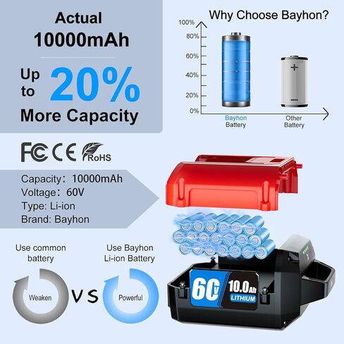 1 Pack 10.0Ah Lithium-ion Replacement for ‎Toro 60V Battery L108 L135 L216 L324 L405 88620 88625 88640 88660 88675，Compatible with Toro Flex Force Battery 60 Volt Max in Saudi Arabia