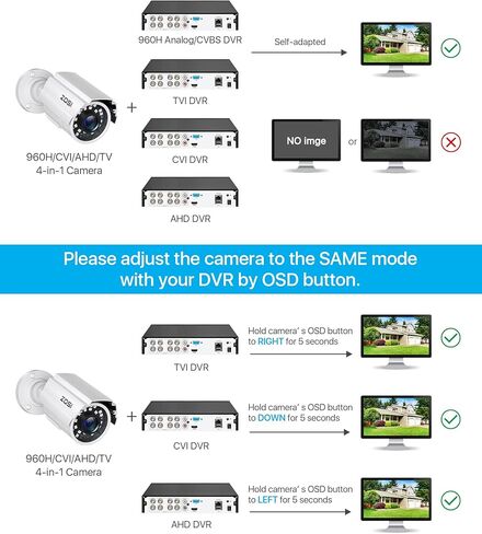 ZOSI 1080P HD TVI Security Camera 2-Pack, Black & White Bullet Cameras for Home Office Surveillance | 1920TVL Hybrid 4-in-1 TVI/CVI/AHD/CVBS, 80ft Night Vision. in Saudi Arabia