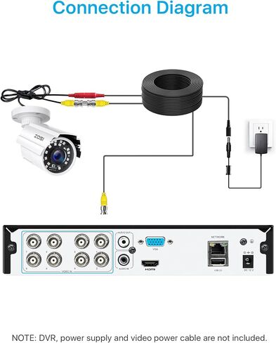ZOSI 1080P HD TVI Security Camera 2-Pack, Black & White Bullet Cameras for Home Office Surveillance | 1920TVL Hybrid 4-in-1 TVI/CVI/AHD/CVBS, 80ft Night Vision. in Saudi Arabia