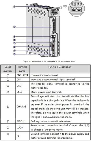 1 Piece Servo Motor Driver ASD750 Upgrade AC200-240V Controller Servo Motor Driver in Saudi Arabia