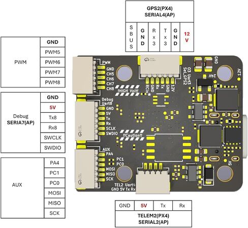 NxtPX4v2 وحدة التحكم في الطيران المكدس H743 & BMI088 مع 4in1 33A Bluejay 48K ESC FC & ESC دعم PX4/Ardupilot in Saudi Arabia