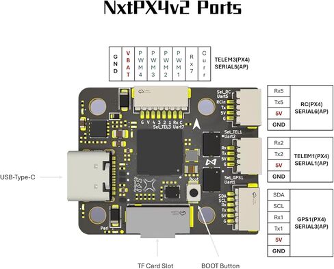 NxtPX4v2 وحدة التحكم في الطيران المكدس H743 & BMI088 مع 4in1 33A Bluejay 48K ESC FC & ESC دعم PX4/Ardupilot in Saudi Arabia