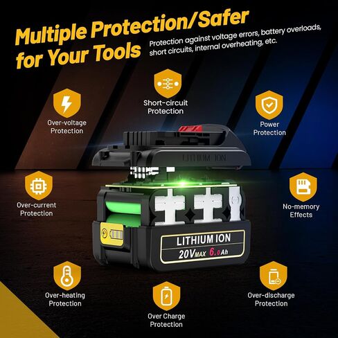 مجموعة بطارية وشاحن 20 فولت 6 أمبير - بديل لـ Dewalt DCB206/DCB204، متوافق مع أدوات 20 فولت/12 فولت (سلسلة DCD/DCF/DCG/DCS)​ in Saudi Arabia