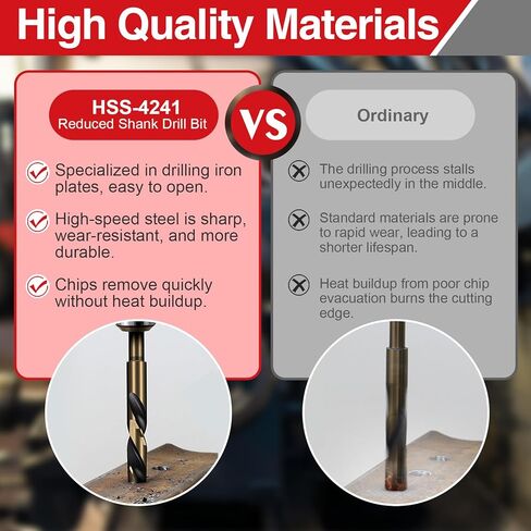 مثقاب 1 بوصة | ساق منخفضة عالية السرعة من الفولاذ HSS 4241 | ساق 1/2 بوصة، مطلية باللونين الأسود والذهبي للعوارض الهيكلية والألواح السميكة in Kuwait