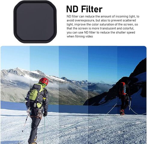 Drone ND16 Filter for 360Pro 2, Quick Release Snap On ND16 Neutral Density Lens Filter for Ace Pro 2 Action Camera, with Storage Box, HD Optical Glass in Saudi Arabia