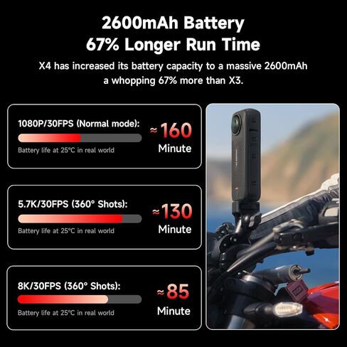 كاميرا Palogreen 360 X4 استبدال بطارية 2600 مللي أمبير في الساعة كاملة فك التشفير متوافقة فقط مع كاميرا Insta360 X4 (عبوتان) in Kuwait