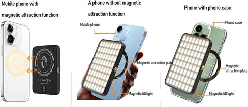 Sanpyl Magnetic Video Conference Lighting - 360 Flexible Clip on Fill Light with 10 Brightness Levels - 2000mAh Long Lasting Battery for Webcam, Phone, Laptop in Kuwait