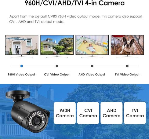 ZOSI 2.0 MP 1080P 4 في 1 كاميرات أمان TVI/CVI/AHD/CVBS كاميرا ليلية نهارية مسافة 100 قدم بالأشعة تحت الحمراء، غلاف معدني من الألومنيوم، متوافق مع HD-TVI، AHD، CVI، وCVBS/960H DVR التناظري (مجدد معتمد) in Kuwait