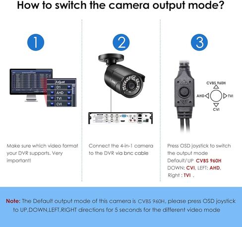 ZOSI 2.0 MP 1080P 4 في 1 كاميرات أمان TVI/CVI/AHD/CVBS كاميرا ليلية نهارية مسافة 100 قدم بالأشعة تحت الحمراء، غلاف معدني من الألومنيوم، متوافق مع HD-TVI، AHD، CVI، وCVBS/960H DVR التناظري (مجدد معتمد) in Kuwait