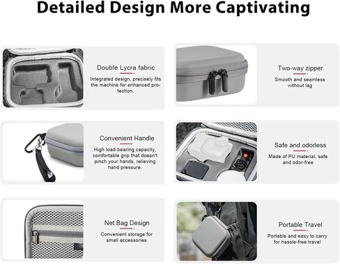 Sanpyl Carrying Case for Action Camera, Shockproof Storage Bag Mini Protective Case for Camera and Accessories in Saudi Arabia