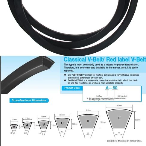 Othmro K30 Drive V Belt Inner Girth Industrial Power Rubber Transmission Belt Mower Belt Drive for Replacement Upper Transmission Triangle Rubber Lawn Industry Deck in Saudi Arabia