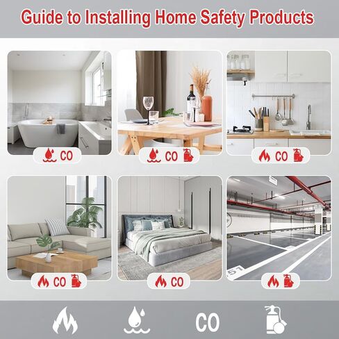 كاشفات أول أكسيد الكربون من Glocussafety تعمل بالبطارية، كاشف ثاني أكسيد الكربون عمر 10 سنوات، إنذار أول أكسيد الكربون للمنزل مع شاشة مراقبة رقمية، معيار UL 2034 ومدرج ETL، عبوتان in Kuwait