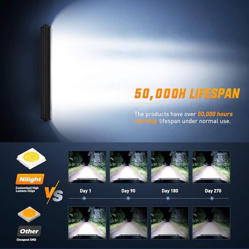 nilight البحرية أدى ضوء شريط أضواء الملاحة 33 بوصة منحني بقعة بيضاء الفيضانات التحرير والسرد بونتون قارب سطح السفينة أضواء قفص الاتهام لصيد الأسماك ليلة t-top ستيرن يخت شاحنات المراكب الشراعية الجرارات، 2 سنة الضمان in Kuwait