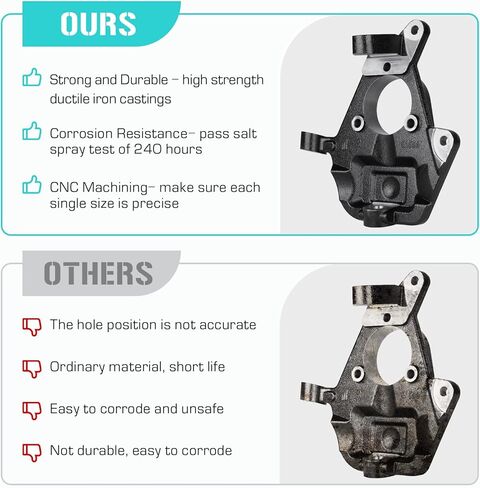 مغزل خفض أمامي 2 بوصة لسيارة تشيفي سيلفرادو سوبربان أفالانش 1500 تاهو جي إم سي سييرا 1500 يوكون إسكاليد 2000-2006 - 2WD 4WD AWD in Kuwait