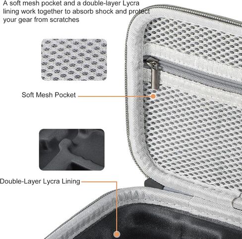 Gugxiom Small Carrying Case for Nano and Accessories, Hard Shell Protective Travel Case, Protective Storage Bag with Wrist Strap in Saudi Arabia