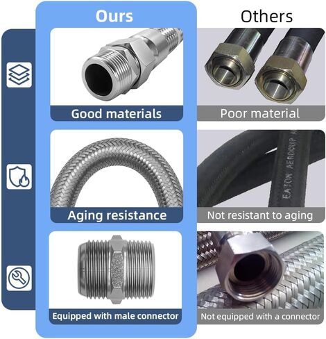 خرطوم توصيل الضاغط، بطول 20 بوصة، 1 بوصة NPT ذكر - فولاذ مقاوم للصدأ بدرجة صناعية مرنة مع محولين مقاس 1 بوصة، هيكل معدني من الفولاذ المقاوم للصدأ in Kuwait