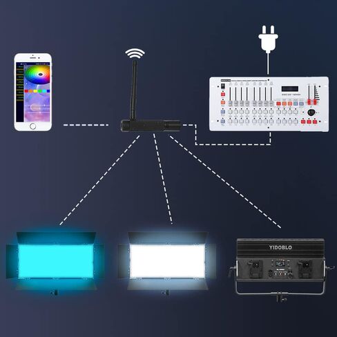 Fill Light DMX Control Led Continuous Video Light 2700-7500K Camera Flash Lights RGB Full Color Soft Panel Lamp 120W for Shooting in Saudi Arabia
