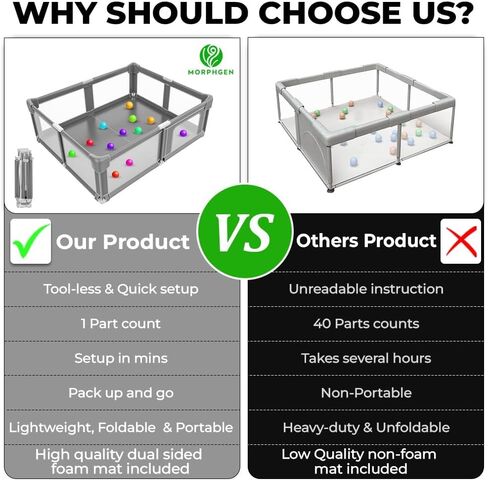 Foldable Baby Playpen with Mat Large 71"x59" Easy Installation, Collapsible Play Yard for Babies & Toddlers, Breathable Mesh, Anti-Fall Stable Design Baby Fence, Indoor Outdoor Playard, Durable Fabric in Saudi Arabia