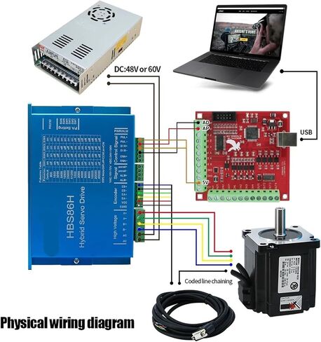 1 قطعة Nema34 86 مللي متر 4.5N 8.5N 12N مجموعة محرك متدرج بحلقة مغلقة + 400 واط 60 فولت PSU + HBS86H سائق سيرفو هجين + كابل التشفير (12 نانومتر) in Saudi Arabia