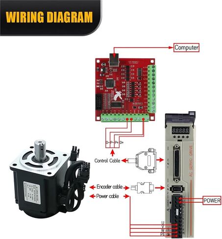 محرك سيرفو للمبيعات 400 وات 750 وات 60CST 80CST محرك سيرفو C30 17 بت التشفير المطلق AC220V 1.27 نيوتن متر 2.4 نيوتن متر لنقش التحكم العددي المحوسب (400 وات 1.27 نيوتن متر، بدون فرامل) in Saudi Arabia