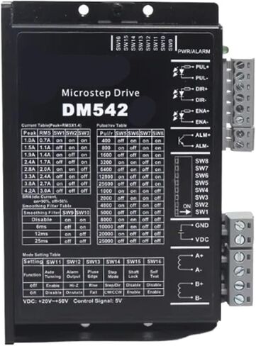سائق محرك متدرج ثنائي الطور DM542S جهد العرض 18-50VDC الناتج 1.0-5.0A الحالي in Saudi Arabia