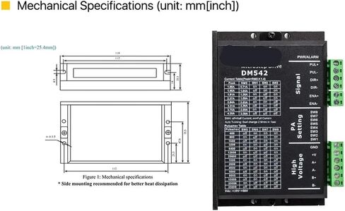 سائق محرك متدرج ثنائي الطور DM542S جهد العرض 18-50VDC الناتج 1.0-5.0A الحالي in Saudi Arabia