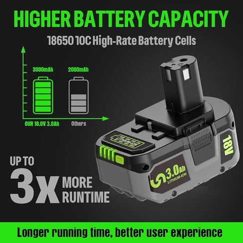 18v 3.0Ah Replacement Battery for Ryobi 18V Battery Lithium-ion Compatible with Ryobi 18volt Cordless Tool for ONE+ P108 P107 P105 P104 P103 P102 P122 Batteries in Kuwait