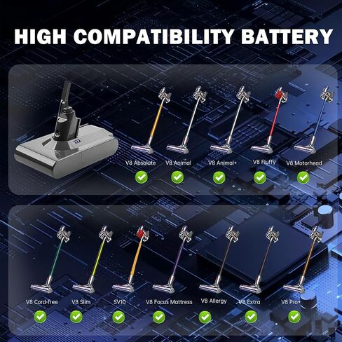 Upgraded V8 Battery Replacement, 6.0Ah Battery Replacement for Dyson V8 Animal Absolute Motorhead Fluffy SV10 Handheld Vacuum Cleaner, Cordless Vacuum Cleaner Parts in Saudi Arabia