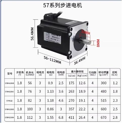 High Tq Worm Gear 57 Stepper Motor 1.8N Reducer Set Worm Reducer 030 Speed Ratio 1:5/7.5/10/15/20/30/40/50/60/80 with DM542(Ratio 5) in Saudi Arabia