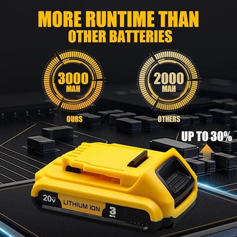 DCB201 3.0Ah Lithium ION Replacement for Dewalt 20V MAX Battery DCB201 DCB203 DCB206 DCB207 Compatible with Dewalt 20v Tools and Chargers 4Pack in Saudi Arabia