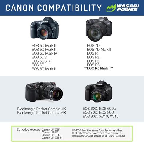 بطارية طاقة واسابي (عبوتان) وشاحن مزدوج لكاميرات Canon LP-E6P وCanon EOS R5 Mark II وEOS 5D II/III/IV و5DS R و6D Mark II و7D Mark II و70D و80D و90D وR وR5 وR5C وR6 وRa وXC10 وXC15 وBMPCC 4K & 6K in Saudi Arabia