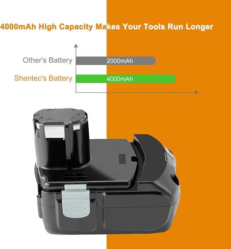 Shentec 18V 4.0Ah Ni-MH Battery Compatible with Hitachi EB1814S EB1814SL EB1812S EB1820 EB1820L DS18DVF3 EB1824L EB1830HL 322436 DS18DVF3 DS18DFL C18DL DV18DMR WR18DMR UB18DL WR18DL in Saudi Arabia