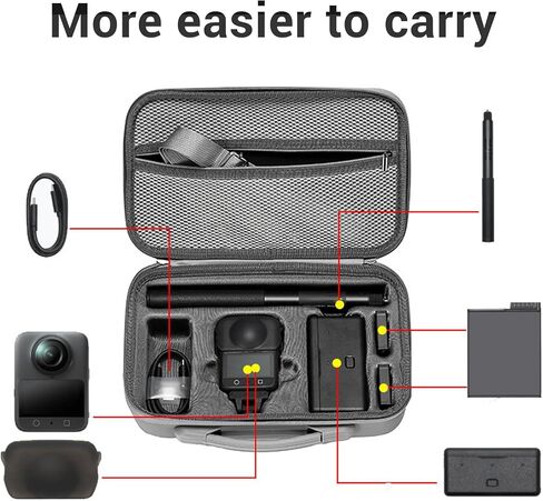 TOPINCN Camera Storage Bag, Shock Absorbing Photography Carrying Case, Camera Holding Pouch Fit for DJIs OSMO 360, Storing Sack with Detachable Handle for Travel Use in Saudi Arabia
