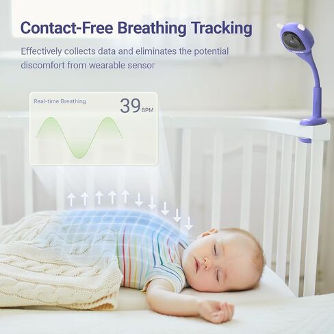 Baby Camera Monitor for AI Solution for Breathing Tracker, 2K HD Baby Monitor with Camera with Audio Video, Night Vision, Smartphone App, 2-Way Audio, Soothing Sound, No Monthly Fee Crib Mount in Saudi Arabia