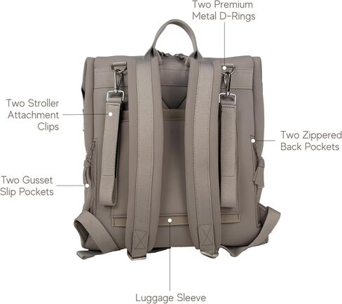 NO.VII Diaper Bag Backpack with Changing Pad, Stroller Straps, Insulated Bottle Pouch, Luggage Sleeve, Neoprene in Saudi Arabia