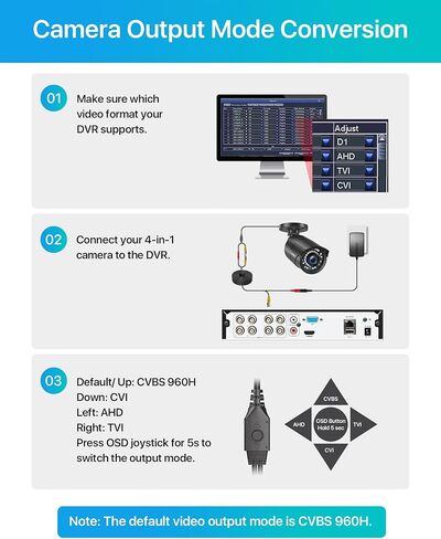 نظام كاميرا أمان ZOSI 4K 16CH PoE NVR، كاميرا IP PoE 12 × 8 ميجابكسل في الهواء الطلق داخلي مع اكتشاف الذكاء الاصطناعي للمركبات البشرية، رؤية ليلية، مقاومة للطقس IP66، 4K 16CH NVR مع محرك أقراص ثابتة 4 تيرابايت للتسجيل على مدار الساعة طوال أيام الأسبوع in Kuwait