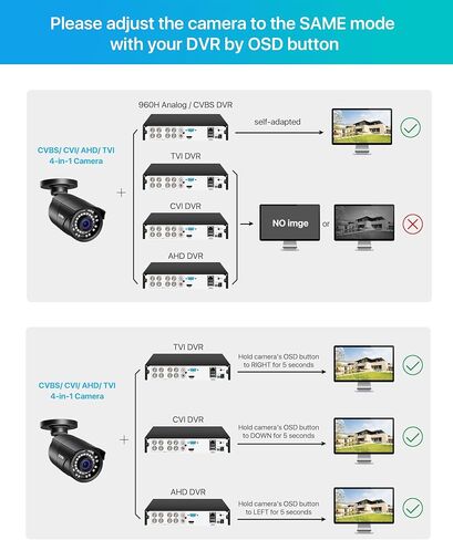 نظام كاميرا أمان ZOSI 4K 16CH PoE NVR، كاميرا IP PoE 12 × 8 ميجابكسل في الهواء الطلق داخلي مع اكتشاف الذكاء الاصطناعي للمركبات البشرية، رؤية ليلية، مقاومة للطقس IP66، 4K 16CH NVR مع محرك أقراص ثابتة 4 تيرابايت للتسجيل على مدار الساعة طوال أيام الأسبوع in Kuwait