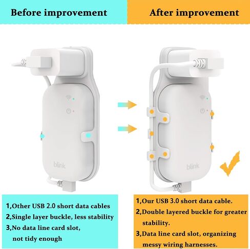 1PC Silicone Case Cover for All-New Blink Outdoor 4 (4th Gen),and 1PC Outlet Wall Mount for All-New Blink Sync Module Core in Saudi Arabia