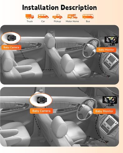 Rimoody 6.86'' Baby Car Camera for Seat HD Bual Rear Facing, Car Camera for Baby Night Vision Wide View Angle Reusable Sucker Bracket, Easy Install 360° Adjustable in Saudi Arabia
