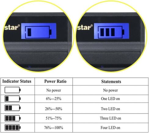 Kastar Slim LCD Charger for Nikon EN-EL24 ENEL24 Rechargeable Li-ion Battery Work with Nikon 1 J5 Camera in Saudi Arabia
