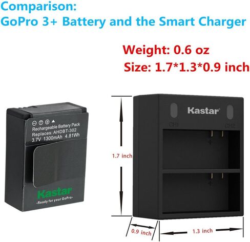 Kastar Dual USB Charger for GoPro AHDBT-201, AHDBT-301, AHDBT-302, Gopro3 and GoPro Hero3+, Hero3, HD Motorsports Hero, Surf Hero, Hero Naked, Hero 960, Hero HD 1080p in Saudi Arabia
