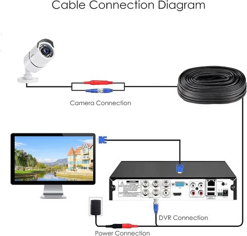 ZOSI 1080p H.265+ Security Camera System, 16 Channel DVR with AI Human Vehicle Detection, 8 x 1080p Surveillance Bullet Cameras Outdoor, 100ft Night Vision, 90° Wide Angle, Remote Access, 4TB HDD in Saudi Arabia