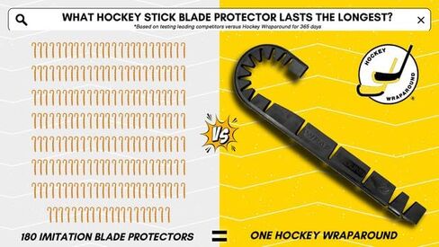 Wraparound Hockey Stick Blade Protector for Off Ice Training - Long Lasting -Cuts to Fit Junior, Senior Sticks - Hockey Training Equipment, Accessories, Gear in Kuwait
