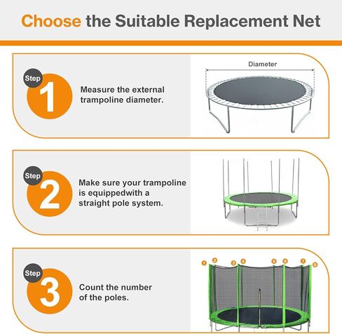 Trampoline Replacement Net for 10FT 12FT 14FT 15FT Round Frame Trampolines, Safety Enclosure Net with Zipper, Hooks, Pole Cover in Saudi Arabia